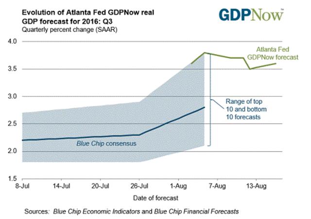 nike dividend payout