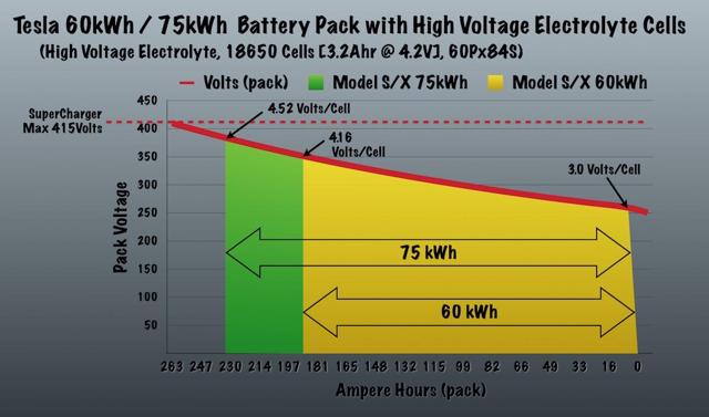 Tesla, Already There - Tesla, Inc. (NASDAQ:TSLA) | Seeking Alpha