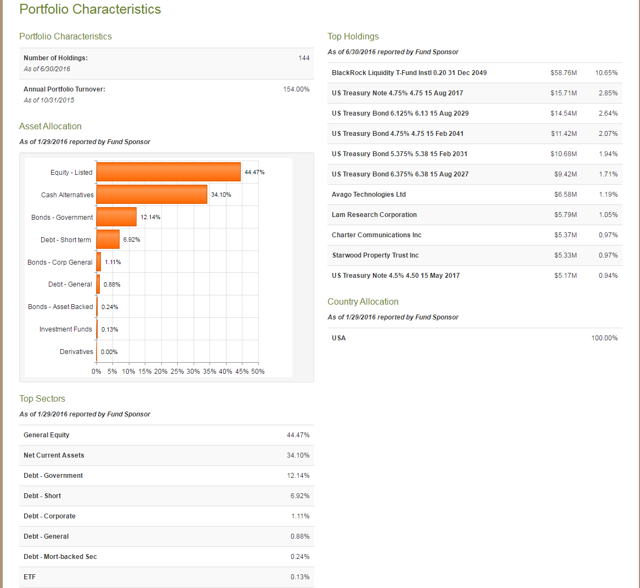 Clough Global Equity Fund A Good Or Bad Investment? (NYSEGLQ) Seeking Alpha