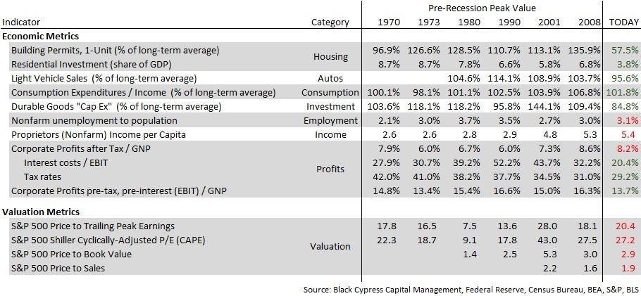 Times Are Ripe For Active Management NYSEARCA IVV Seeking Alpha