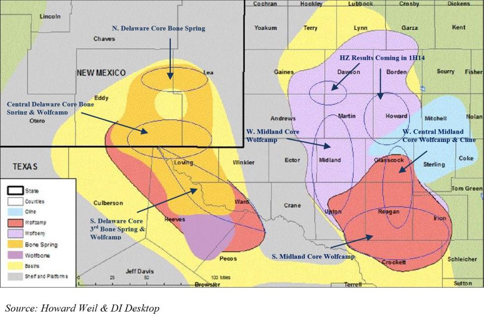 Bakken Update: A Brief Overview Of How To Invest In U.s. Oil E&ps By 