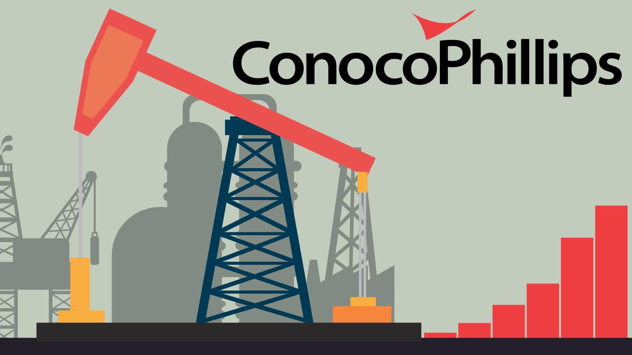 ConocoPhillips: Buy On The Dip - ConocoPhillips Company (NYSE:COP ...