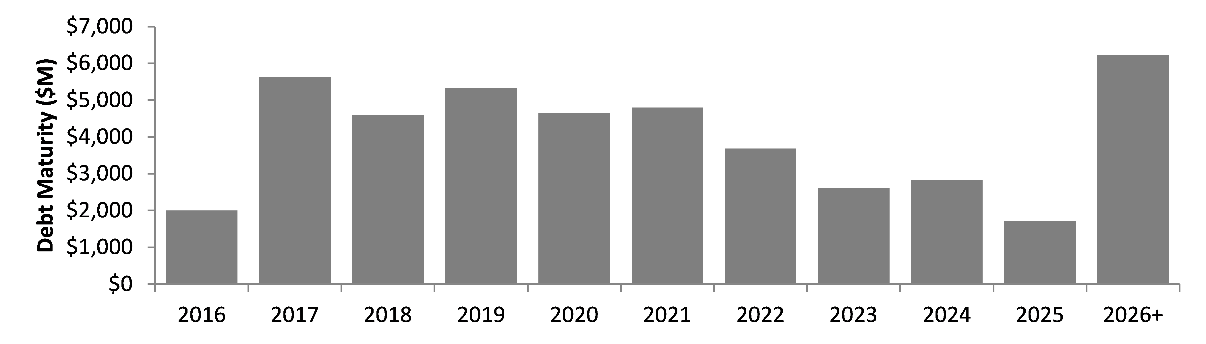 Will IBM Stop Raising Its Dividend? (NYSEIBM) Seeking Alpha