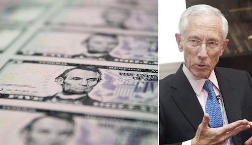 Currency Rate In Stan Exchange Rates Fomc Vice Chair Stan Fischer Endorses Negative Rates Proshares