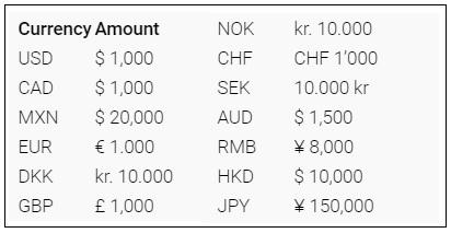 20 000 Hkd To Usd,Gatecoin Review: A Hong Kong Based Cryptocurrency Exchange