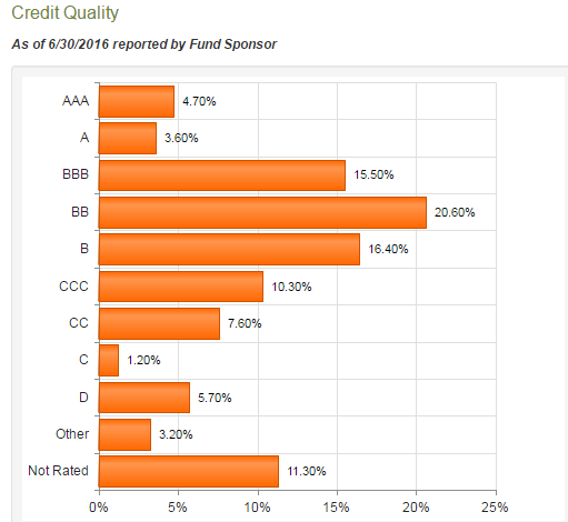 ibc bank personal loans