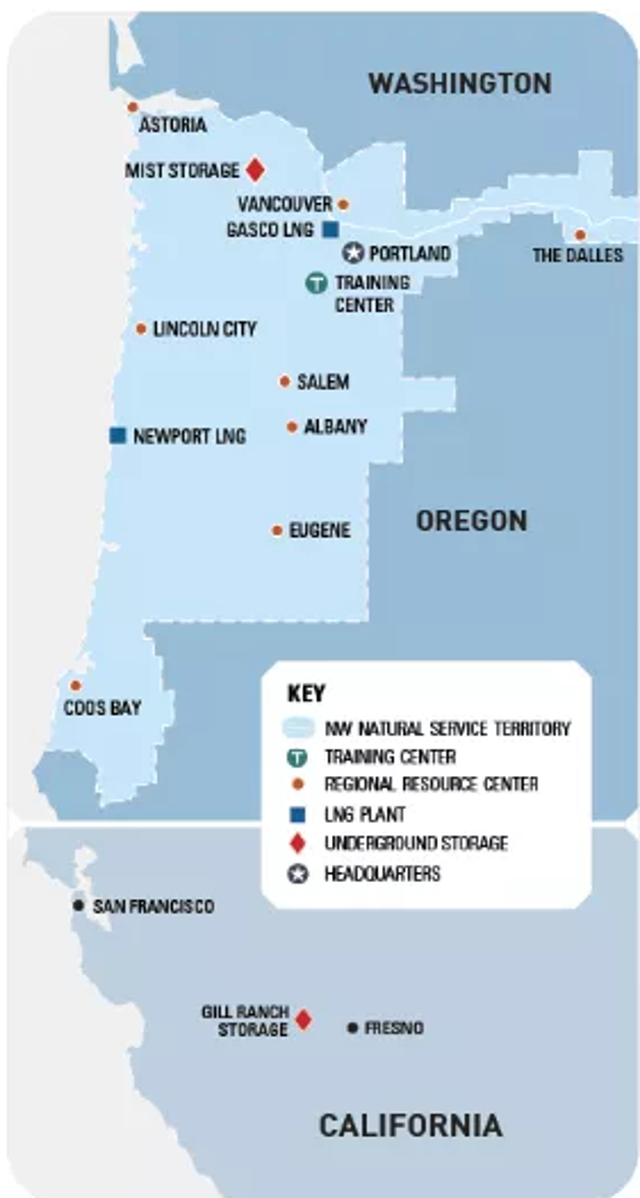 Dividend King In Focus Northwest Natural Gas Northwest Natural 