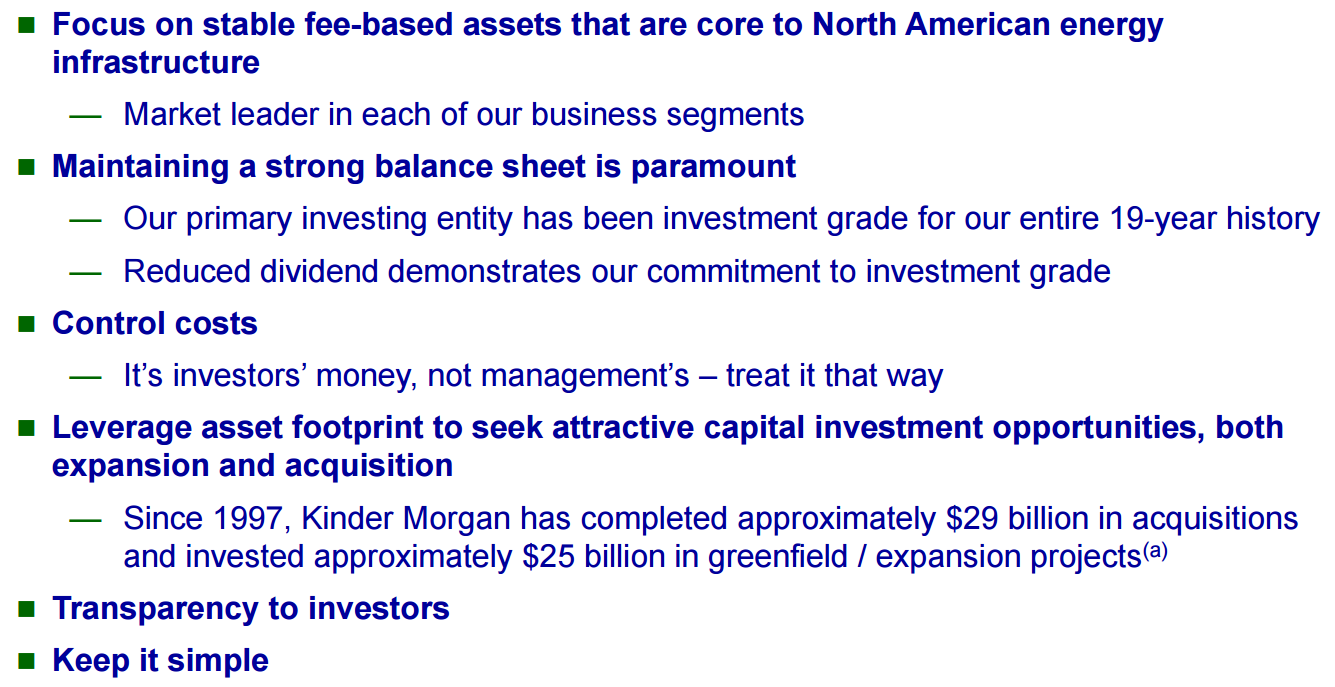 Kinder Morgan - By The Shareholders For The Shareholders (NYSE:KMI ...