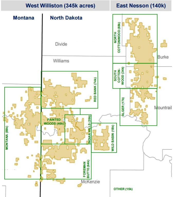 Oasis Petroleum: A Step In The Right Direction (NASDAQ:CHRD) | Seeking ...