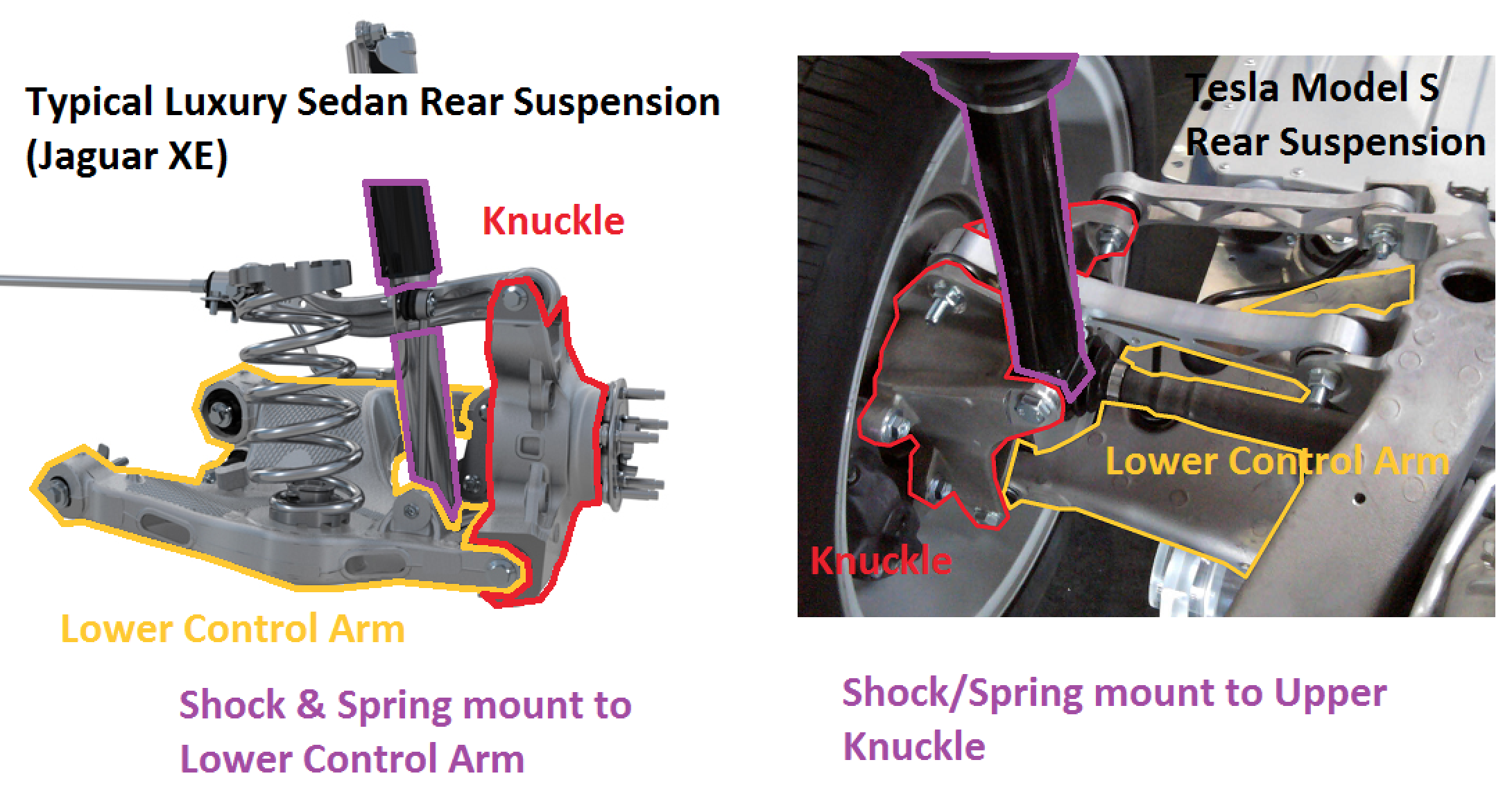 Exploding The Myth Of Tesla Safety Tesla Inc Nasdaqtsla Seeking Alpha 