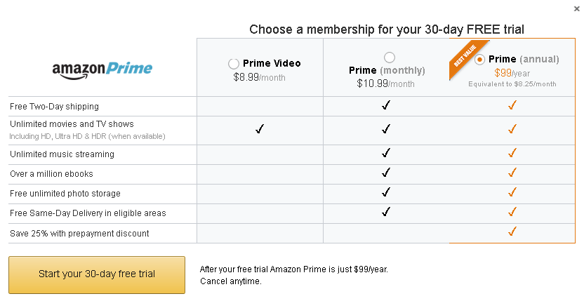 Amazon Prime Discounts For 2023