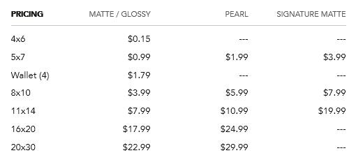 Shutterfly Shipping Cost Chart