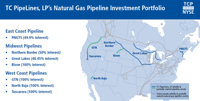 TC PipeLines' 6.8% Yield Is Secure While TransCanada's Merger With ...