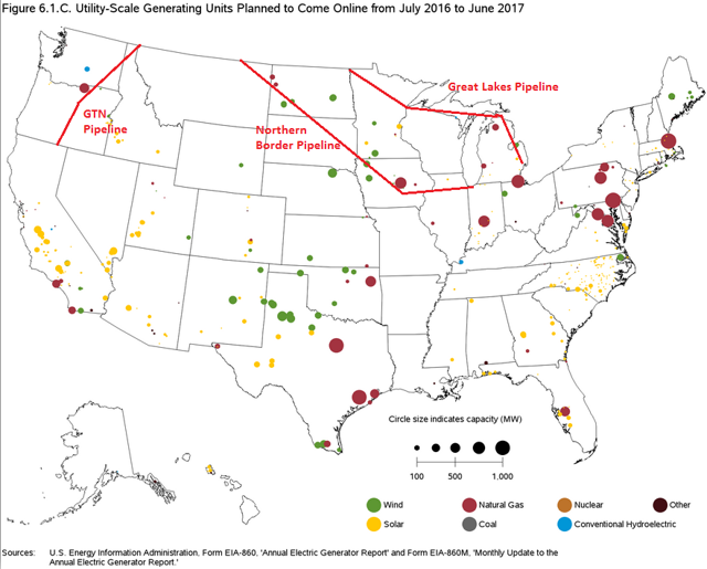 TC PipeLines' 6.8% Yield Is Secure While TransCanada's Merger With ...