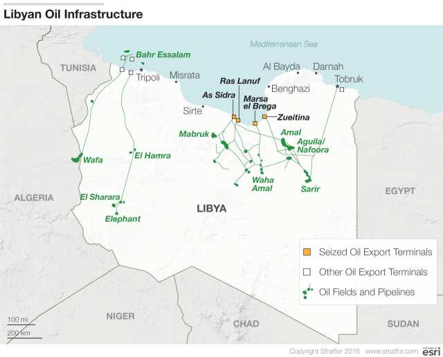 Libya September Output Will Be 30% Lower (NYSEARCA:USO) Seeking Alpha