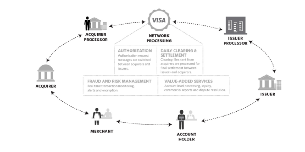 The PayPal Opportunity (NASDAQ:PYPL) | Seeking Alpha