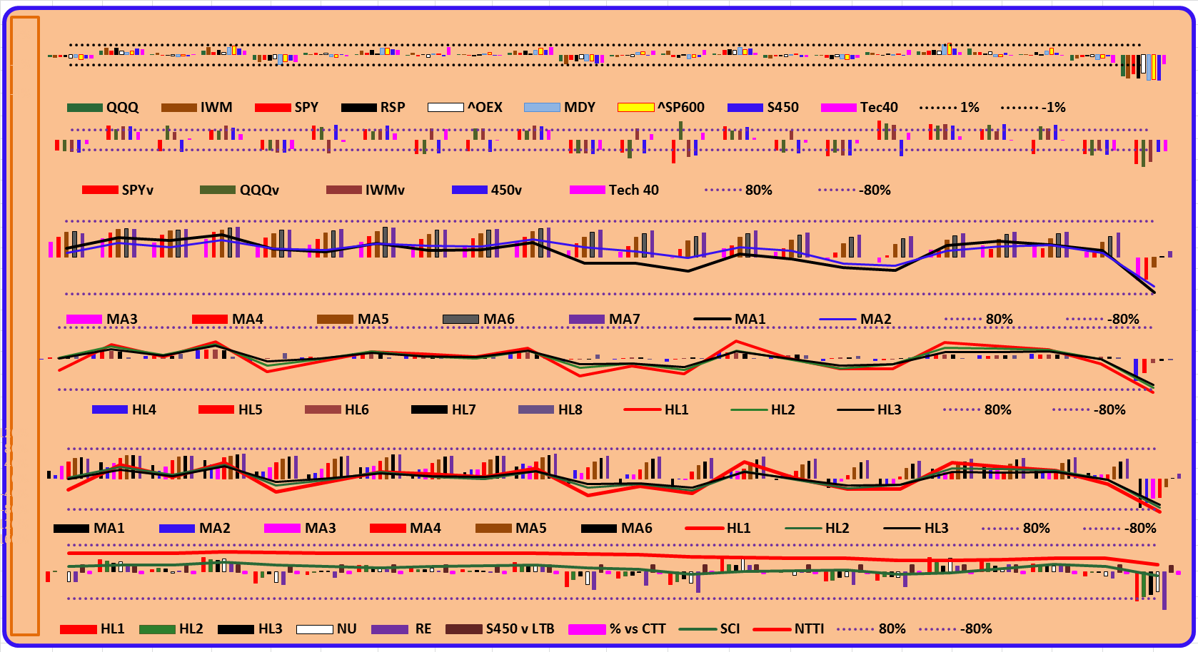 Will The Stock Market Crash? (NYSEARCASPY) Seeking Alpha
