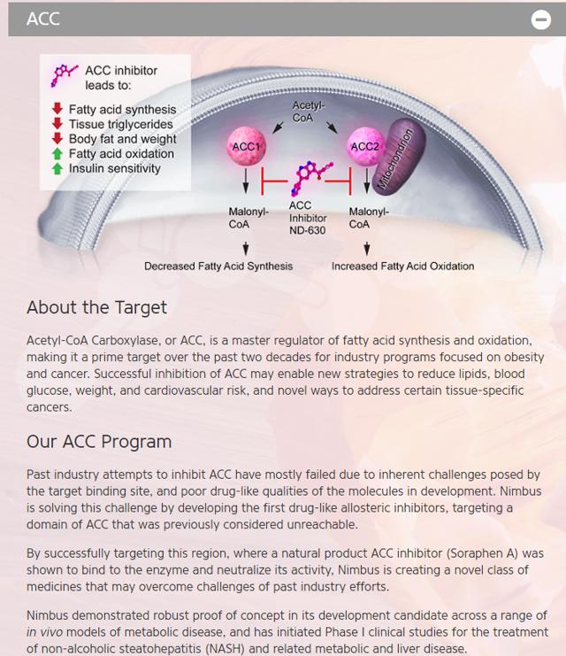 Allergan Validates Gilead Sciences' NASH Pipeline (NASDAQGILD) Seeking Alpha