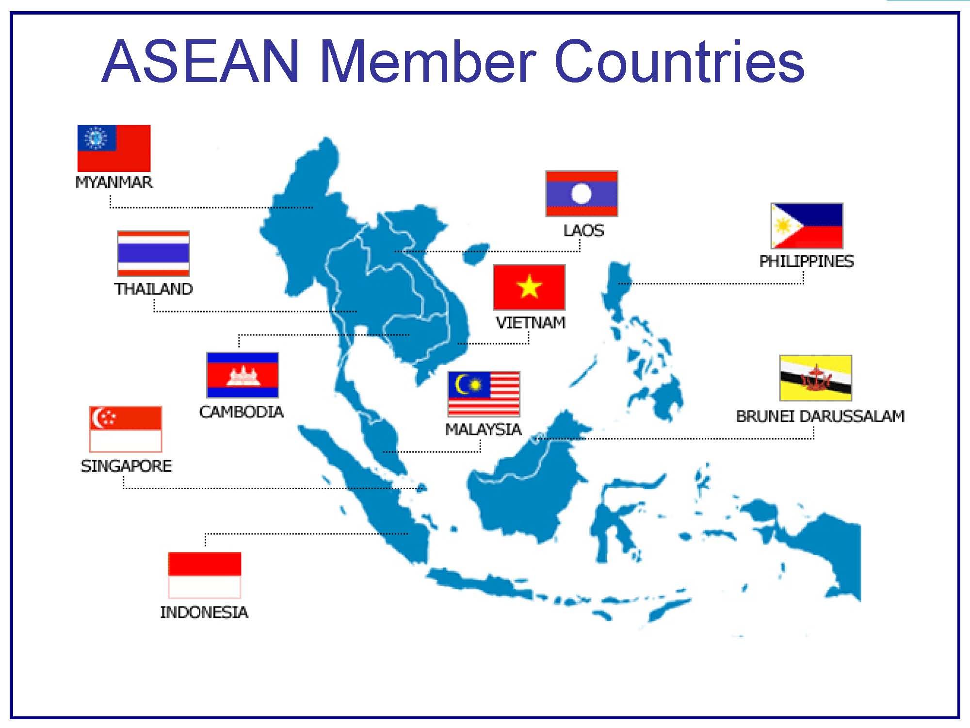 Time To Invest In Association Of South East Asian Nations Using The   37628986 14732546547280142 Origin 