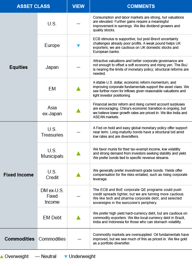A Boon For Corporate Bonds Nysearca Hyg Seeking Alpha