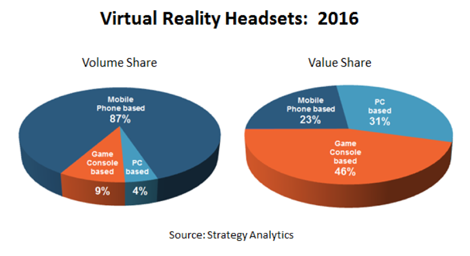 Virtual m kt b