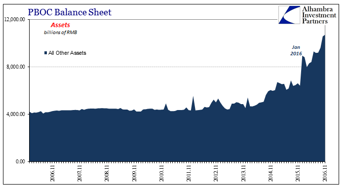 Why Central Banks Can't Make Inflation, And Therefore Recovery ...