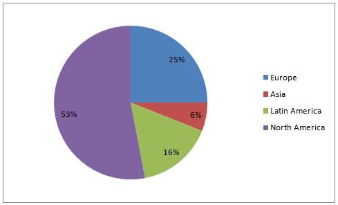 Controlling Of Home Appliances Using Human Voice And Its