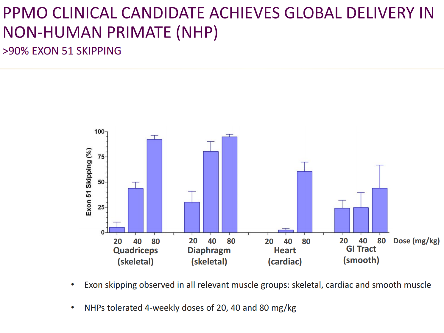 Sarepta Therapeutics Our Next Investment (NASDAQSRPT) Seeking Alpha