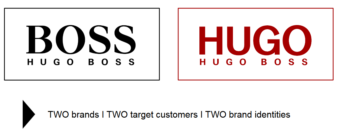 hugo boss new logo