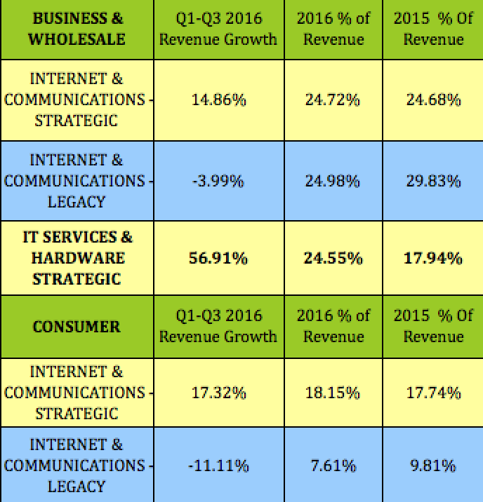 Little Known High-Dividend Stock Yields 8%, Strong Growth, Looks ...