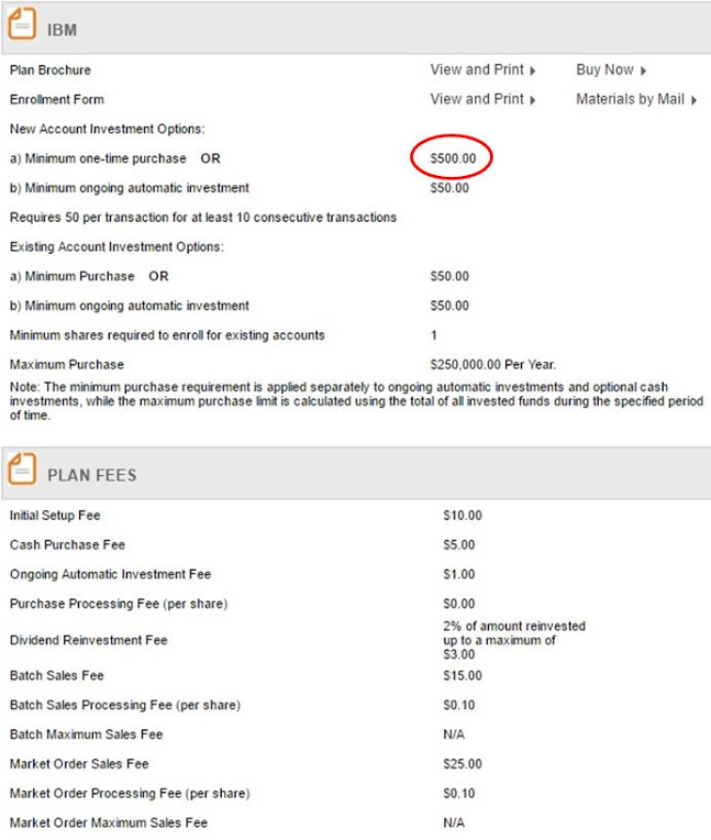 Direct Stock Purchase Plans (DSPP) & DRIP’s: An Overview