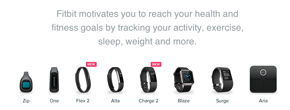 fitbit company origin
