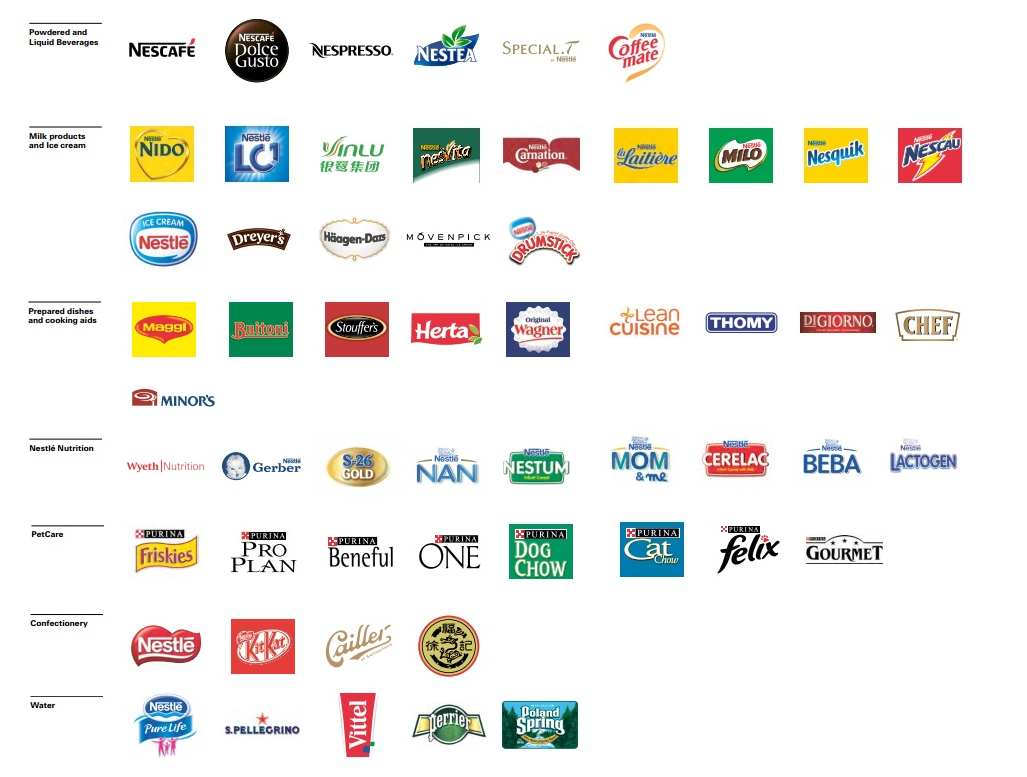 nestle brands list