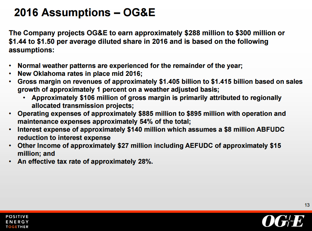 oge-energy-is-a-speculative-play-at-best-nyse-oge-seeking-alpha