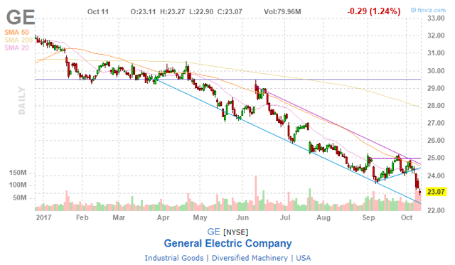 Black mirror nosedive rhetorical analysis image
