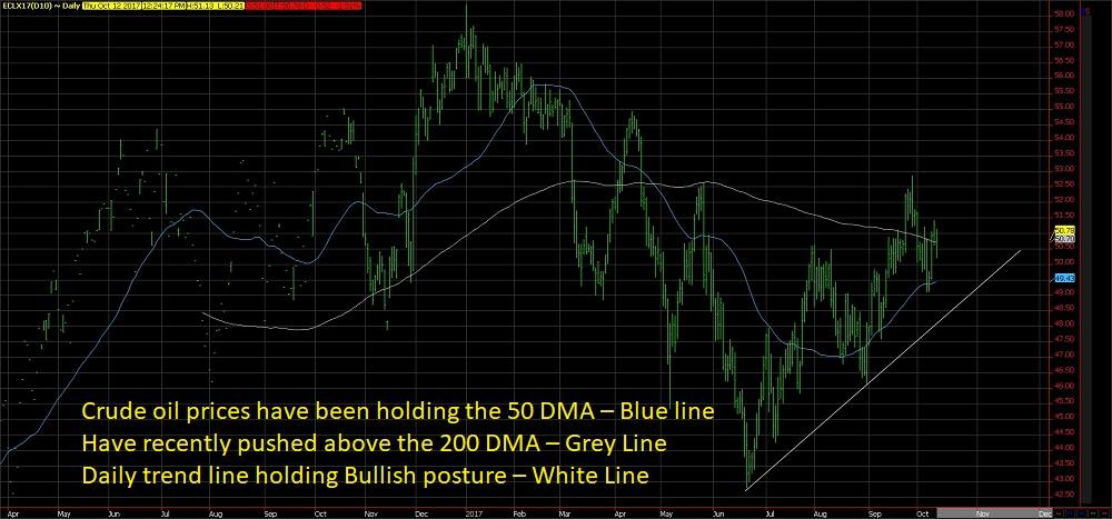 Dale pinkert forex