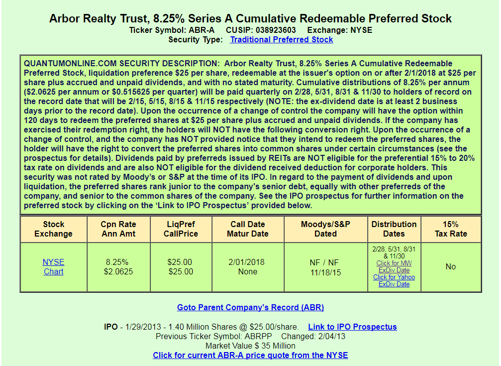 Arbor Realty Trust Comparing The Performance Of Its Preferred And