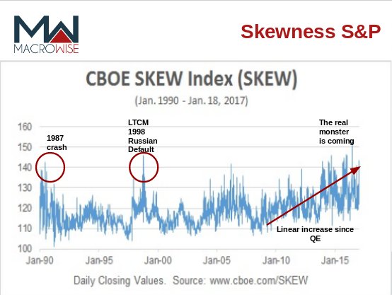 10 Great Ways to Learn Stock Trading in 2020