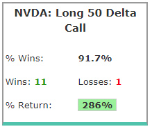 nvda stock earnings announcement
