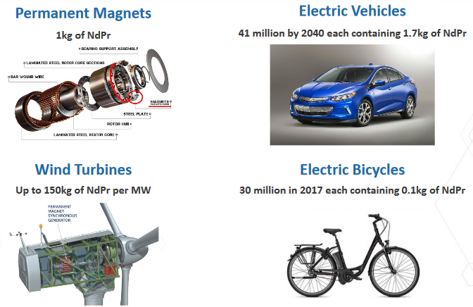 rare-earth-metals-in-electric-car-batteries-the-earth-images-revimage-org