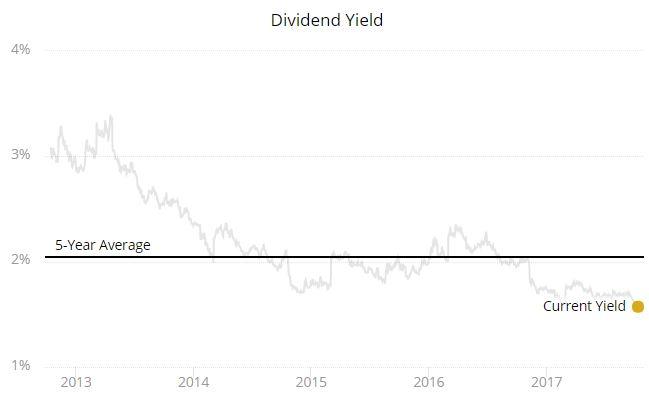 General Dynamics: A Wide Moat Dividend Aristocrat With Double-Digit ...