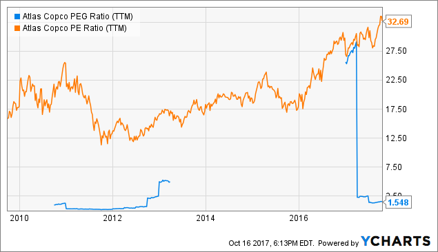 Atlky Stock