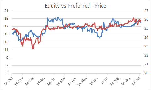 Teekay LNG Partners LP (NYSE:TGP) Experiences Lighter than Usual Trading Volume Teekay LNG Partners LP (NYSE:TGP) Experiences Lighter than Usual Trading Volume