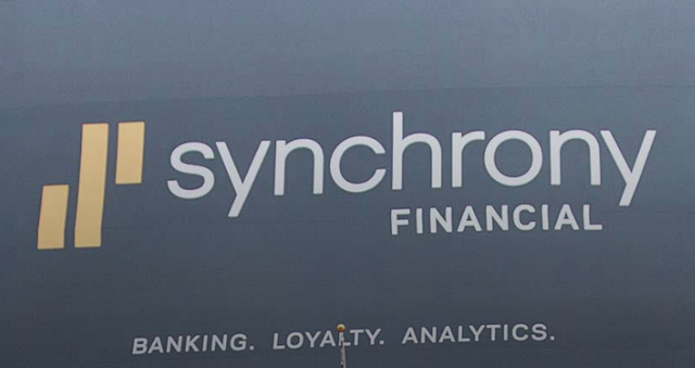synchrony bank google financing