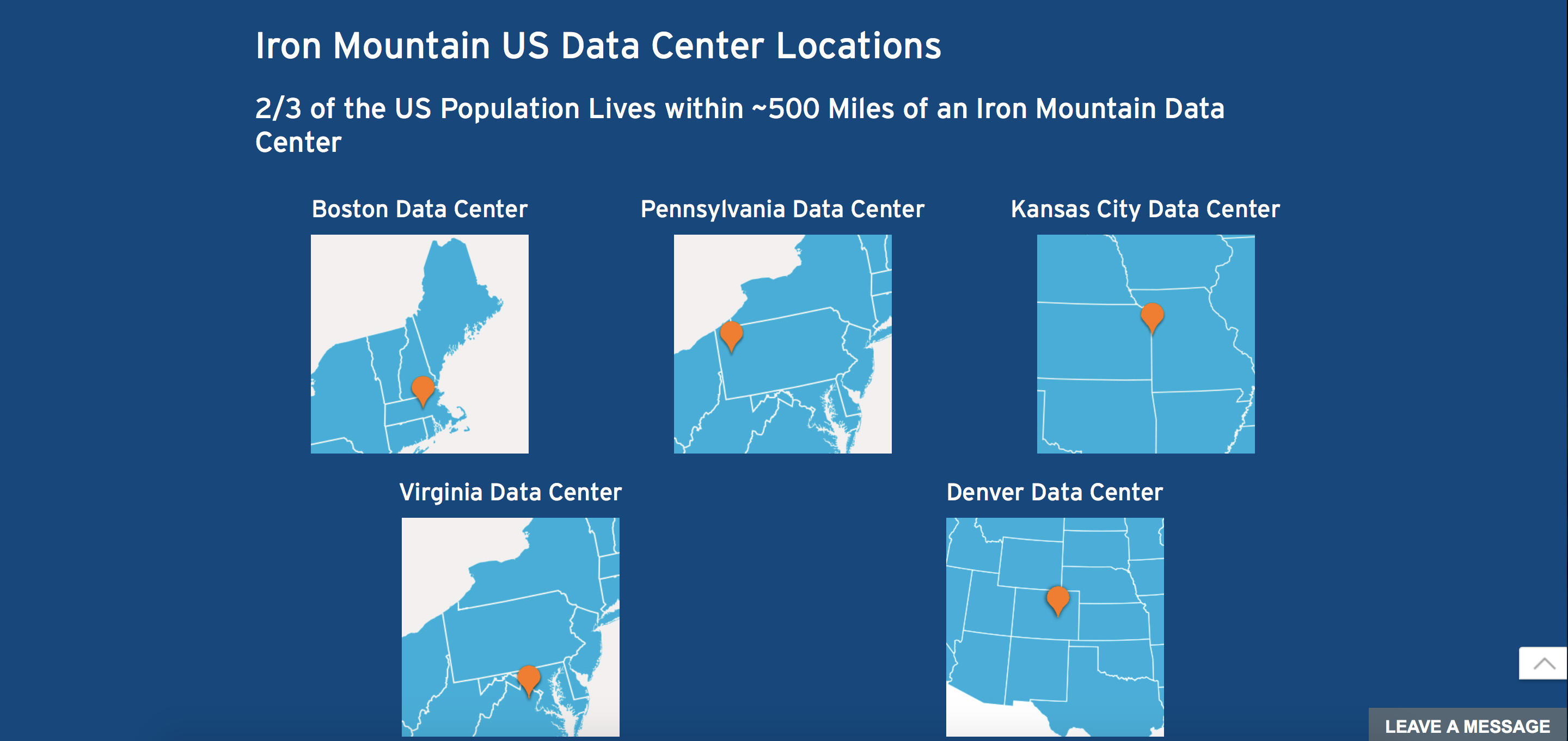 Conforming To New Times, This 5 Yielding REIT Is The Way To Play Data