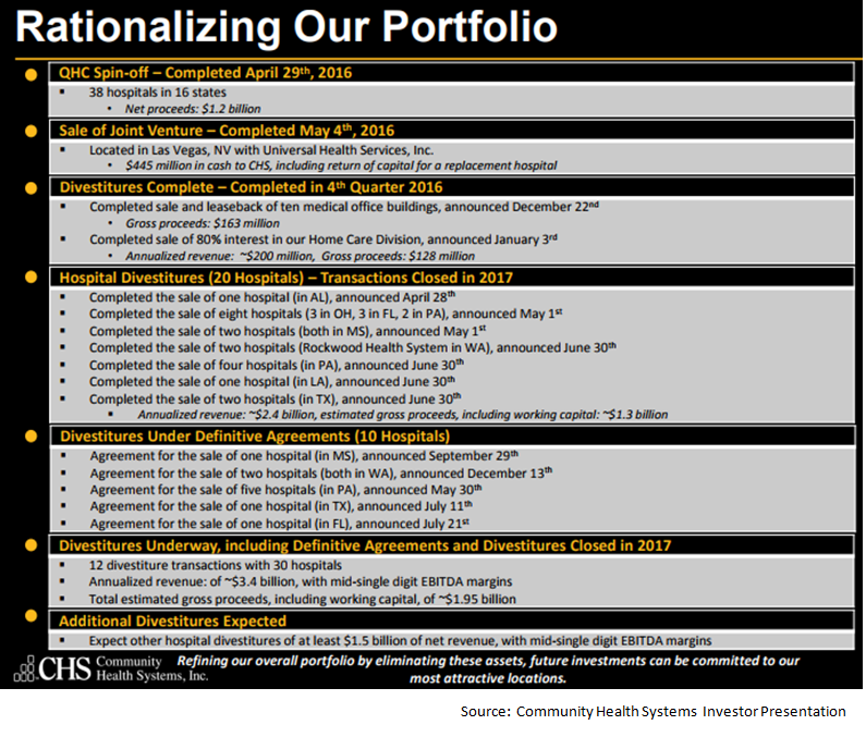 Chico's FAS, Inc. - Chico's FAS, Inc. Enters into Definitive