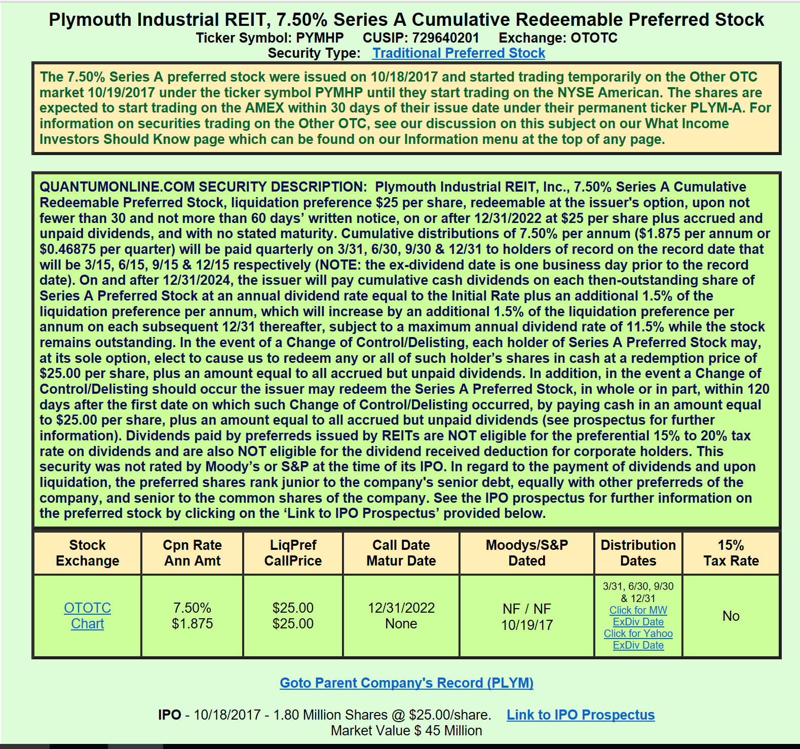 Plymouth Industrial REIT From The Perspective Of A Preferred Investor