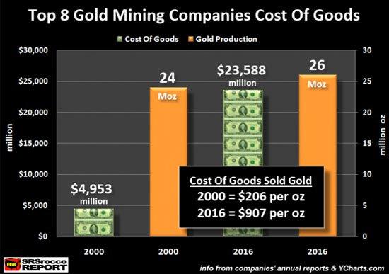 all-the-metals-we-mined-globally-in-one-visualization-climate-depot