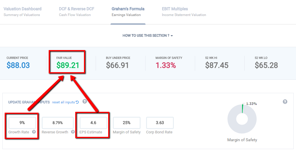 Why People Are Wrong About WalMart (NYSEWMT) Seeking Alpha