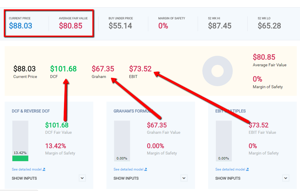 Why People Are Wrong About WalMart Walmart Inc. (NYSEWMT) Seeking